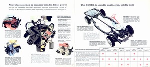 1959 Edsel Foldout-03.jpg